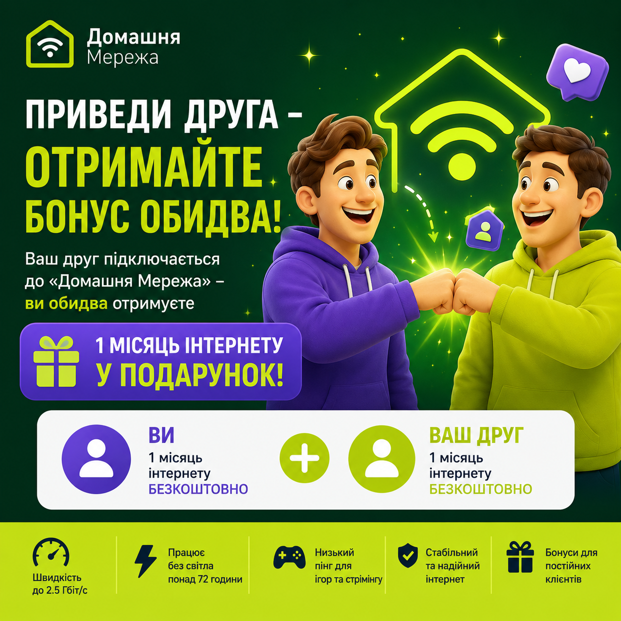 Акція: Приведи друга - 1 місяць в подарунок